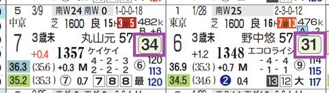 中山１Ｒ