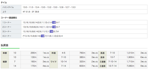 スクリーンショット 2019-12-25 22.02.05