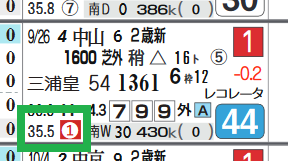 東京9R