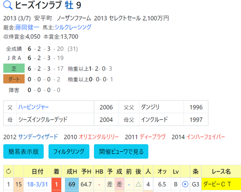 CapD20220520_1