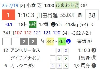 スクリーンショット_14-12-2025_124912_cyber-mm.jp