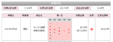 ＷＩＮ５（20210908）