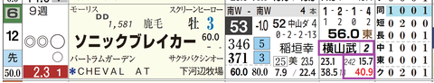 中山８Ｒ