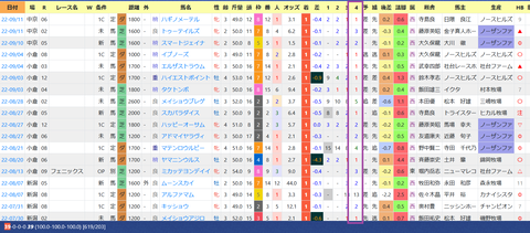 今村聖奈騎手2
