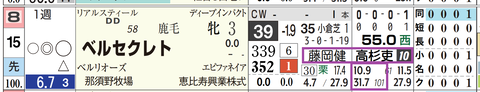 小倉１Ｒ２
