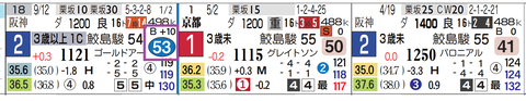 京都３Ｒ