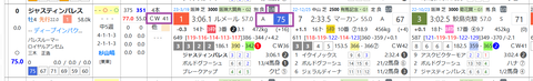ジャスティンパレス