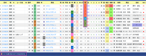 佐々木大輔騎手