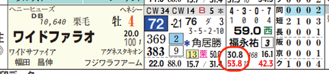 hc09205211-13