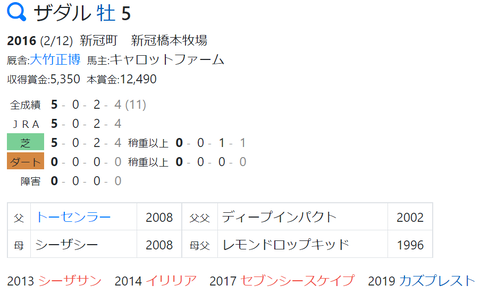 CapD20211020_2