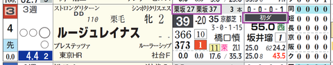 京都１Ｒ２