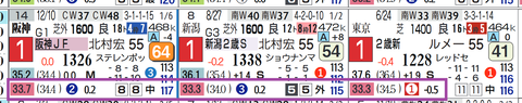 アスコリピチェーノ(上がり33秒台)