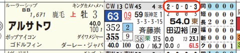 hc03202211-9