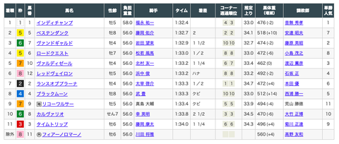 スクリーンショット 2020-04-27 16.06.14