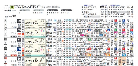 マイルＣＳ（ライト版・ヨコ）