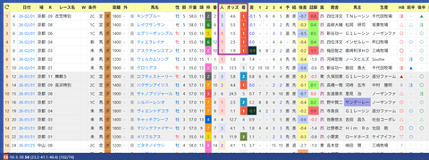 岩田望来騎手２