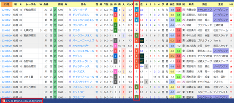 横山武史騎手２