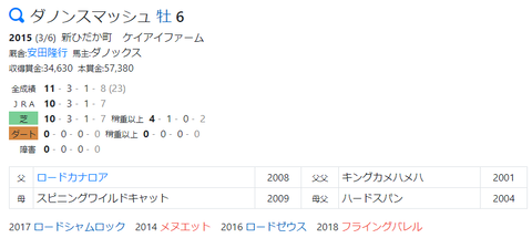 CapD20210511