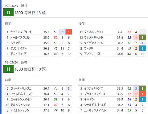 CapD20220323_1
