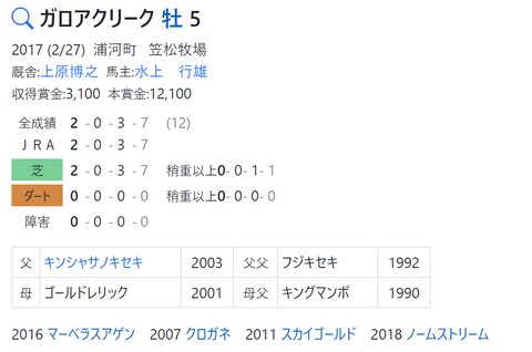 CapD20220607