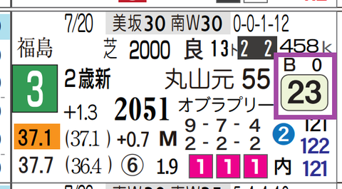 新潟３Ｒ３