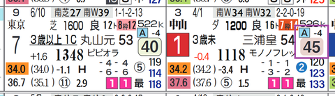 中山６Ｒ