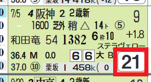 中京2R