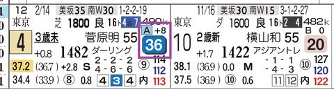 中山５Ｒ