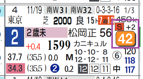 中山６Ｒ