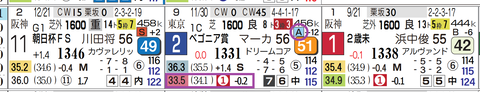 中山７Ｒ
