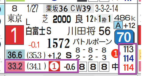 ロードデルレイ(白富士S)