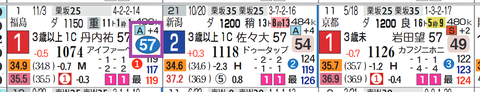 中山１２Ｒ