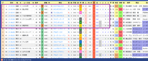 手塚貴久厩舎２