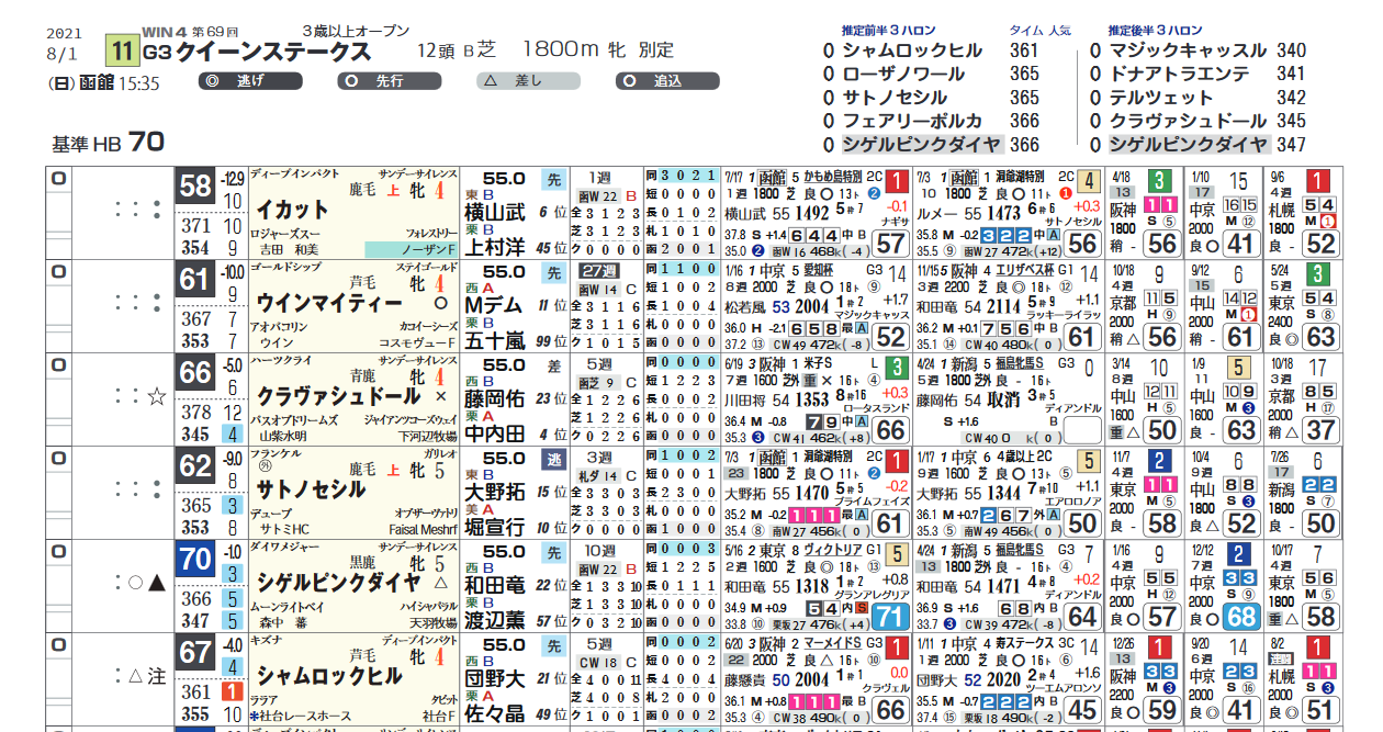 N697ghsyd91o8m