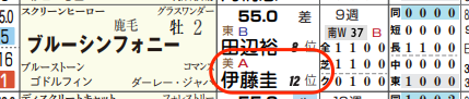 lhc05205111-11