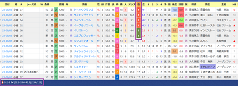 永島まなみ騎手