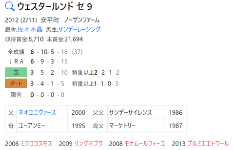CapD20211201_4