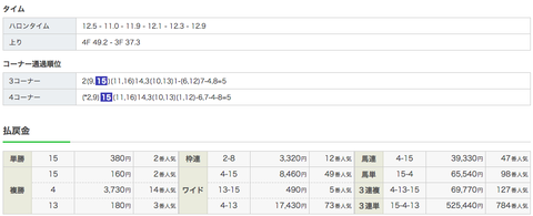 スクリーンショット 2019-12-24 19.24.22