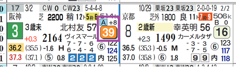 中京５Ｒ