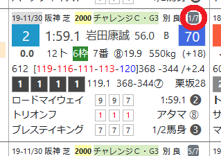 トリオンフ(最先着)