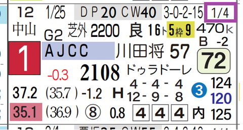 ショウヘイ（ＡＪＣＣ）