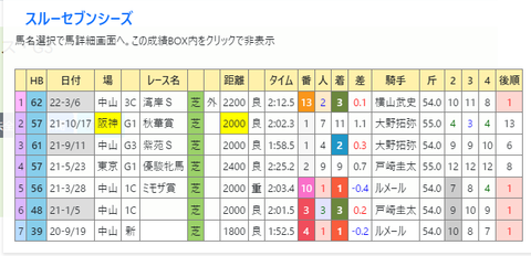 CapD20220615