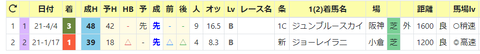 CapD20210414_7
