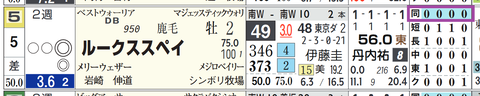 中山６Ｒ２