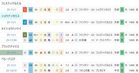 スクリーンショット_14-12-2025_131542_cyber-mm.jp