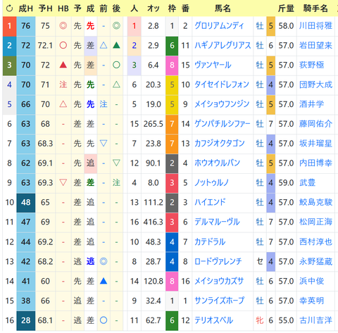 CapD20231202_6