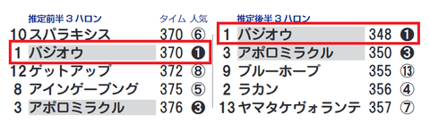 中山4R2