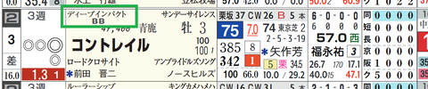 コントレイル（ディープインパクト産駒）