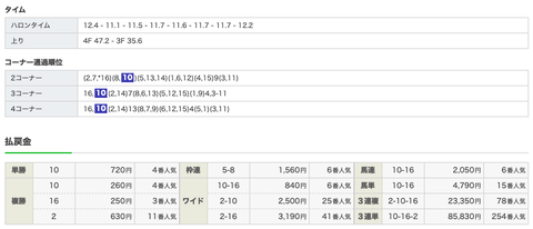 スクリーンショット 2020-09-13 22.00.39