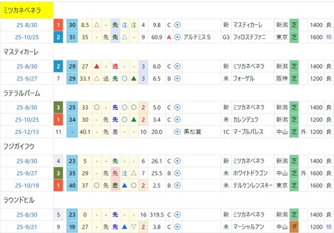 スクリーンショット_14-12-2025_125534_cyber-mm.jp